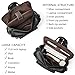 Shrrie Vegan Leather Laptop Backpack for Women 15.6 inch Work Backpack Fashion Travel Backpack Purse for Travel College Work
