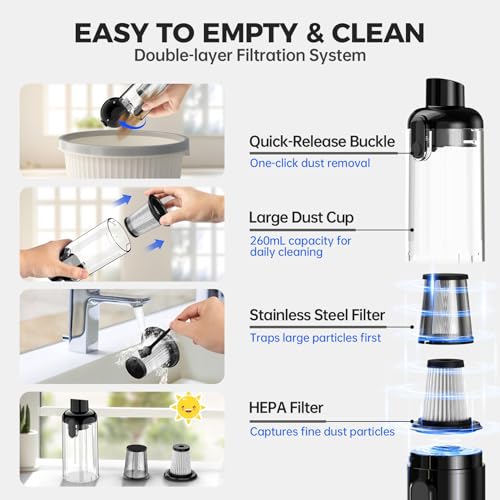 Image of dormzie Handheld Vacuum Cordless, Car Vacuum with 19000Pa Powerful Suction,1.3 lbs Lightweight, Type-C Charge, Multiple Accessories for Car Home Office Pet