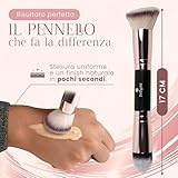 Generico B0FXG72PV1 lato 4