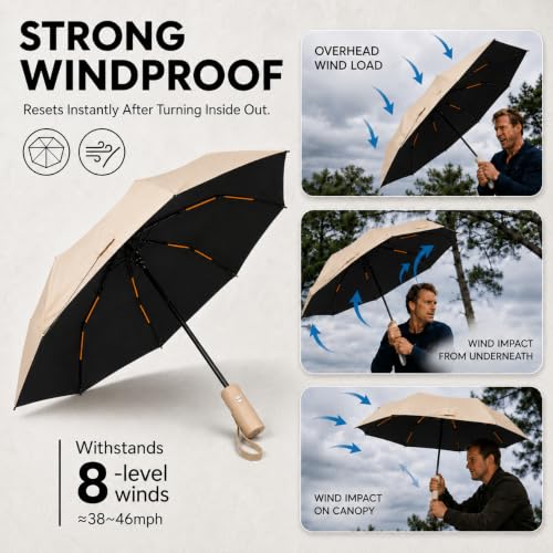 Image of ginoya brothers Premium Auto Open & Close Compact Travel Umbrella for Men & Women With 10 Durable Ribs Strong Wind Resistant Folding Easy to Carry Umbrella For Sun & Rain