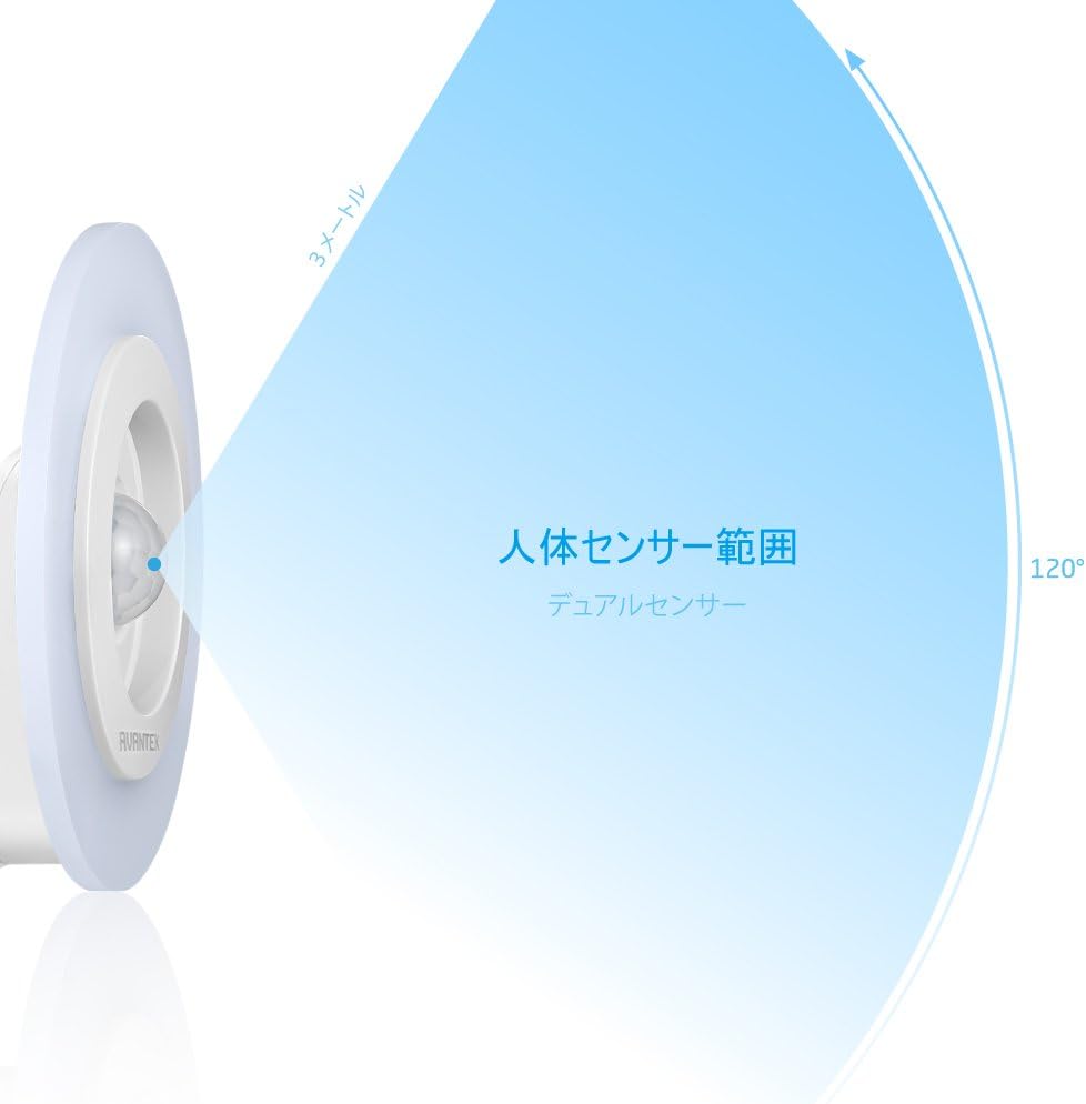 AVANTEK LED Night Light with Motion Activated Sensor and Magnetic Base, Stick-Anywhere, Battery Operated, Warm White