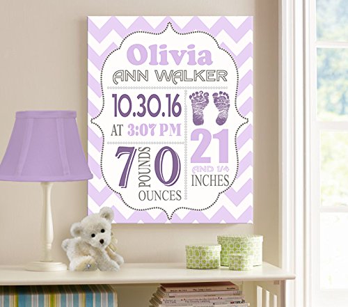 Personalized Stretched Canvas Birth Announcement Gift, Custom Baby Name, Date, Weight Stats, Newborn Footprint Nursery Wall Art Decor, Wooden Frame Construction, Ready to Hang 24X30