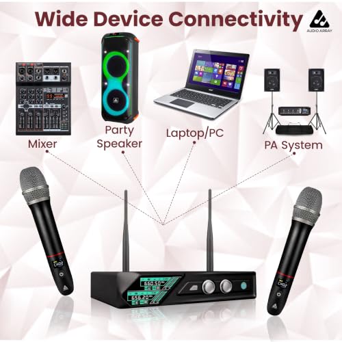 Image of Audio Array UHF Wireless Microphone System | Anti-Feedback Technology | 100-150M Range | 6-8H Battery Life | 630-690MHz | 126dB SPL | for Stage & Karaoke | AM-W36 Pro