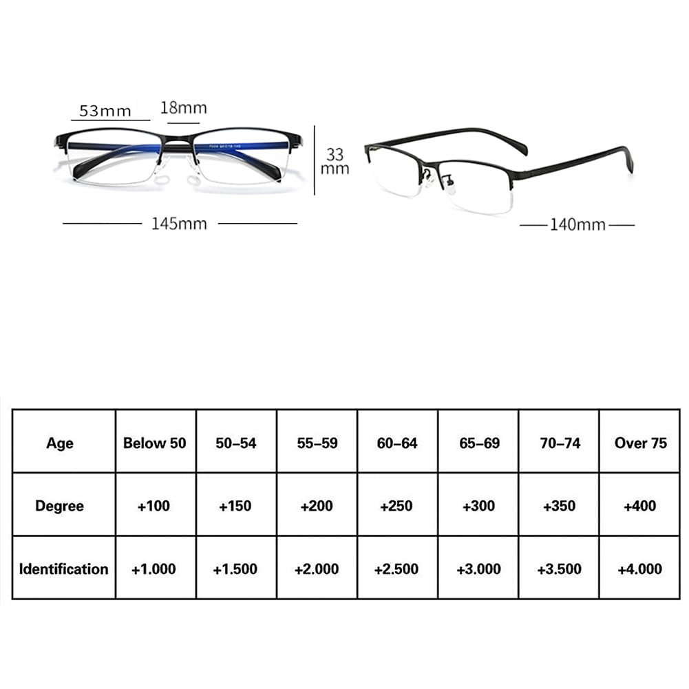 JIETIAN Herren Business Smart Zoom Anti-Blaulicht HD Lesebrille, 1.56 Asphärische Harzlinse Leser,Schwarz,+2.5