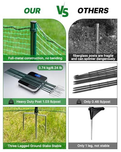 Image of Temporary Fence with Metal Posts, 40 inch Hx50'L Garden Fence Animal Barrier with Ground Spikes, Plastic Fencing for Outdoor Dogs, Chicken, for Backyard, Patio, Garden