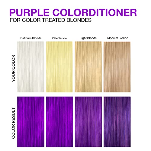 Celeb Luxury Intense Color Depositing Colorconditioner Conditioner + Bondfix Bond Rebuilder, Vegan, Sustainably Sourced Plant-Based, Semi-Permanent, Viral And Gem Lites Colorconditioners #TOP3