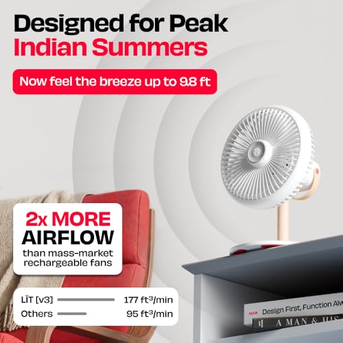 Image of NUUK LIT v3 | Rechargeable Table Fan | 3 Mood Light Settings | 6000mAh Battery | Up to 17 hrs Run time | Magnetic Remote | Ultra-silent BLDC Motor | 120 Auto Oscillation | Type - C Charging