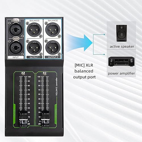 Controlador de monitores de estudio para optimizar sistemas de audio domésticos 5