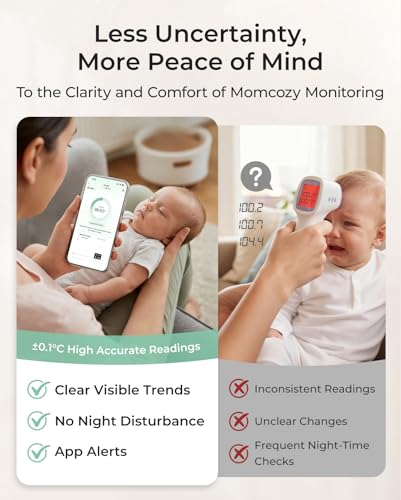 Image of Momcozy Wearable Digital Thermometer for Baby, Continuous App Monitoring