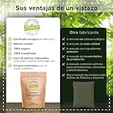 Té de hojas de Grosella ecológico 100g - Latin Ribes Nigrum -...