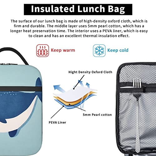 Molycho Cute Whale Insulated Lunch Bag Lunch Box Lunch Tote Cooler Reusable For Office Travel Work Picnic Hiking Beach Unisex Zipper Insulated Lunch Box Lifestyle Supplies #TOP4