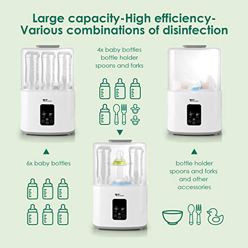 amzdeal 6-in-1 Baby Bottle Sterili-zer and Dryer, BPA Free Electric Steam Bottle Warmer with LCD Display, All-Round Sterili-zation and HEPA Filter, Auto Power-Off, for Drying & Warming & Heating