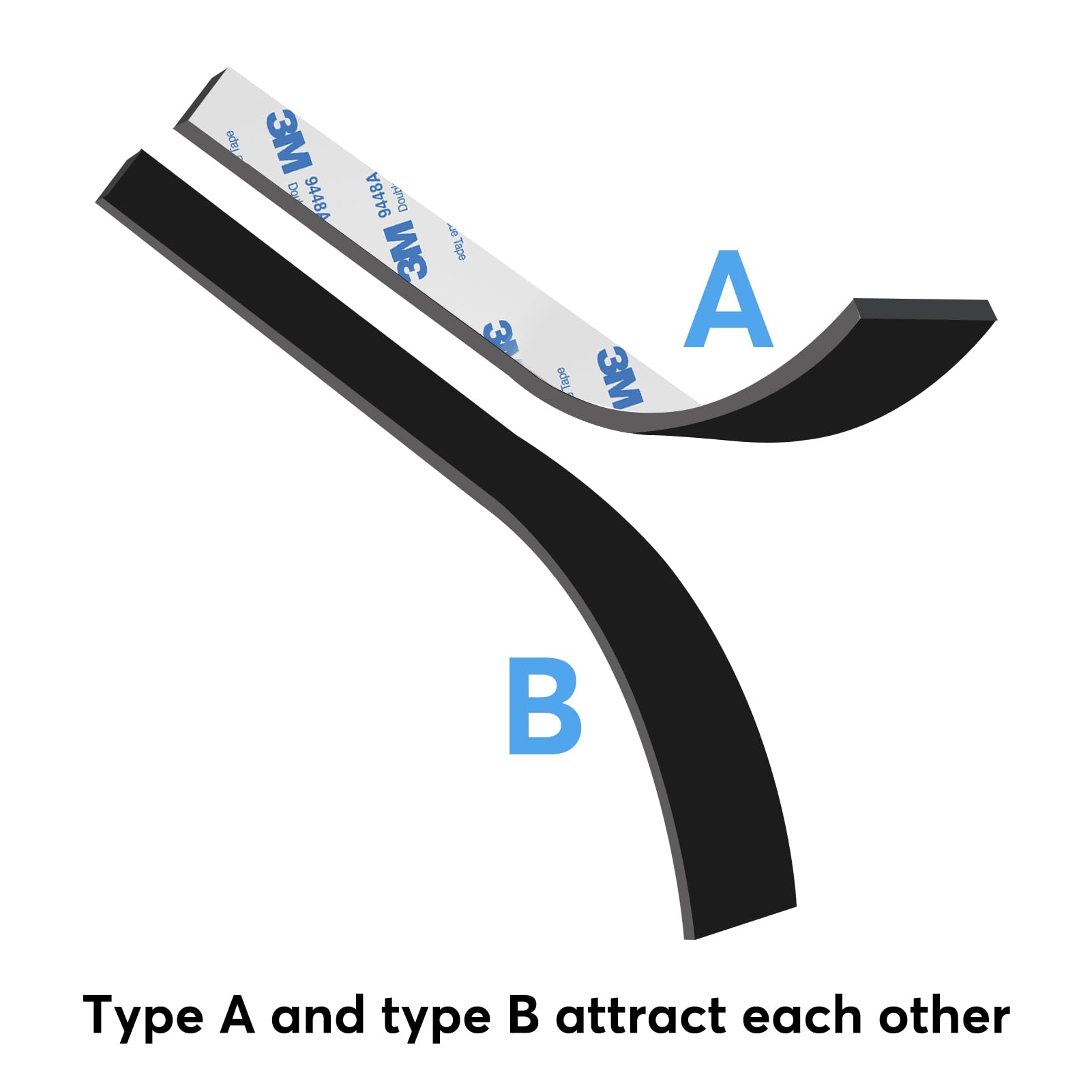 Cinta magnética adhesiva A+B (6.5 pies + 6.5 pies), tiras magnéticas con respaldo adhesivo para puertas y pantallas de ventana