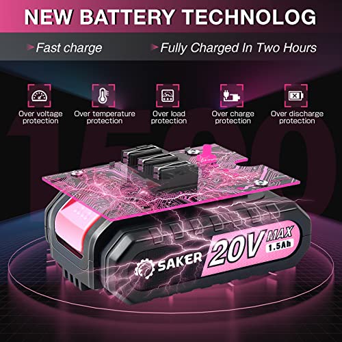 Image of Saker Mini Chainsaw,Portable Electric Pink Mini Chainsaw Cordless,Handheld Chainsaw for Tree Branches,Courtyard, Household and Garden,By 2PCS 20V 1500mAh Batteries and 3 PCS Chains