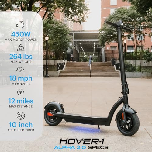 Hover-1 Alpha Electric Scooter (Blue) - 450W Motor, 18 MPH Top Speed, 12 Mile Range - Image 2