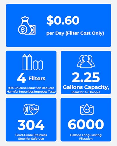 Image of Waterdrop TK-FS Gravity Water Filter System, NSF /ANSI 42&372 Standard, Stainless-Steel Water System with 4 Filters, Reduces Chlorine and Lead, with Sight Glass Spigot and Stand, 2.25G