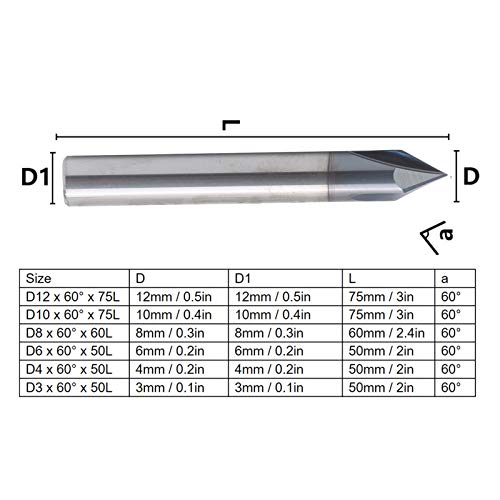 Fresa per Smusso, Fresa a 3 Scanalature 60° Fresa