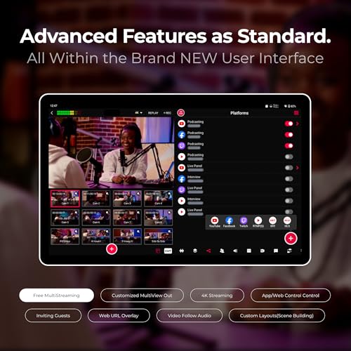 Professional 4K video switcher