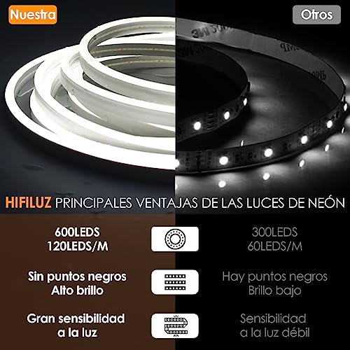 Mangueras, Lawn & Patio Imagen adicional