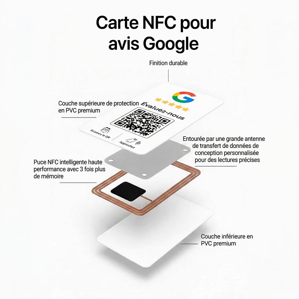Pack Plaque NFC & QR pour avis Google (française) + 2 cartes NFC | Application IA de réponse aux avis incluse