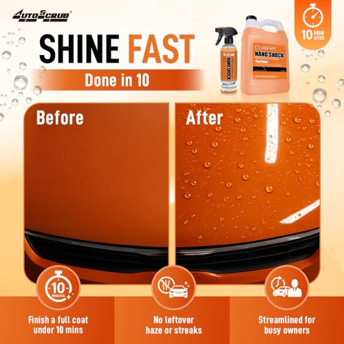 Nanoskin Nano Shock SiO2 Spray 1 Galón miniatura 2