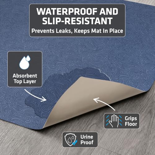 Image of Drymate Cat Litter Box Mat, Litter Trapping Mat, Blue, 29x36 XL