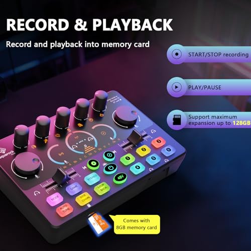 Professional Podcast Equipment Bundle