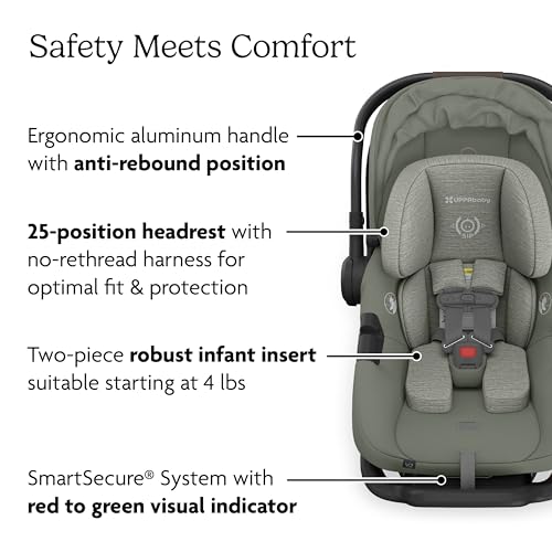 Image of UPPAbaby Vista V3 Stroller + Aria V2 Infant Car Seat Travel System Combo - Toddler Seat, Bumper Bar, Bug and Rain Shields, Car Seat Base, and Infant Insert Included - Evelyn (Meadow Green)