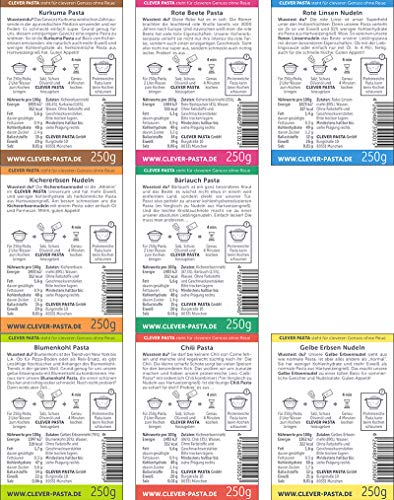 Clever Pasta Startpaket +PLUS - 8 Sorten, weniger Kohlehydrate (8 x 250 g)