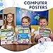 Pajean 6 Pcs Computer Posters 17 x 11 Inch Computer Science Classroom Decorations Introduction to Computer Science Paper Posters Decor for ICT Teacher Student Computer Programmer School Supplies