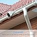 Security Camera Gutter Mount for eufyCam 2C/2C Pro/3C/for Arlo Pro 5S/Pro 4/Pro 3/Ultra 2/Essential XL and More Cameras with Standard 1/4'' Screw (White, 2 Pack)