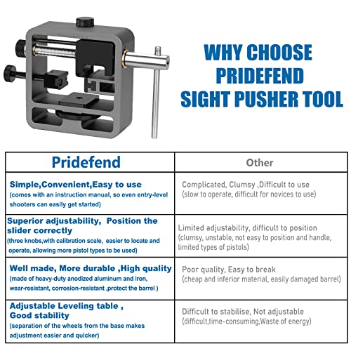 Image of Pridefend Sight Pusher for Glock Square Slides,Sight Pusher Tool, Heavy Duty Pistol Rear Sight Pusher for Glock,Adjustment Sight Pusher for Handguns Semi-Auto Pistol Slides
