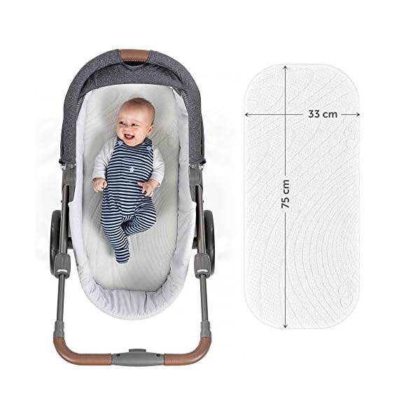 Alvi Kinderwagen-Matratze Tencel & Dry 75x33 cm - Matratze für Kinderwagen Babywanne mit Funktionsbezug mit Nässeschutz… – Bild 6