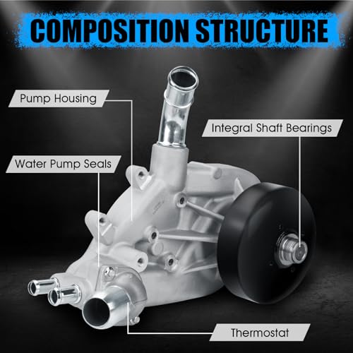 image for REENKEY ngine Water Pump Kit AW5104 with Gasket & Thermostat Compatibl