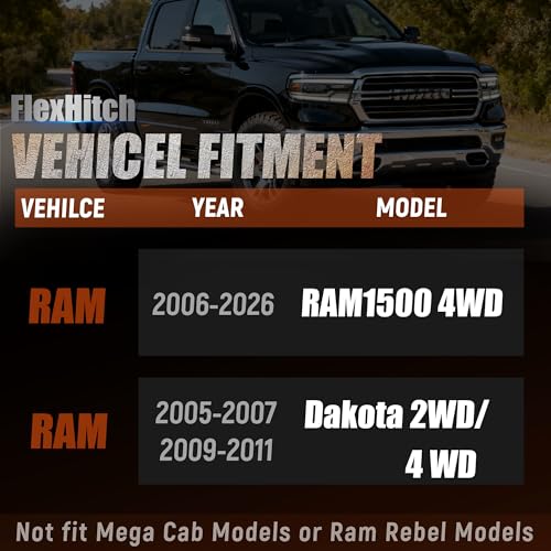 Image of 2 inch Front Leveling Lift Kit for 2006-2026 Ram 1500 4WD | Eliminate Factory Nose-Down Rake to Achieve a Level Stance, Premium Aluminum Construction, Strut Bolt On Installation