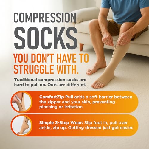 Image of Lemon Hero Zipper Compression Socks 15-20mmHg Open Toe for Women & Men