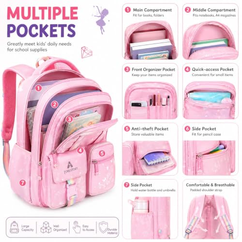 Image of Unisex School & College Backpack | Water Resistant Lightweight Printed Travel Bag | Multi-Compartment Book Bag with Ergonomic Padded Shoulder Straps | for Boys, Girls & Students