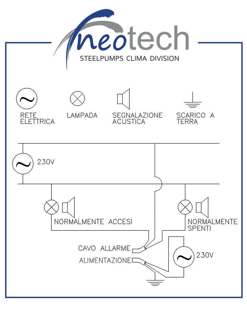 neotech by steelpumps Mini pompa acqua condensa condizionatori da 7.000 Btu/h a 34.000 Bth/h 7,5lt/h