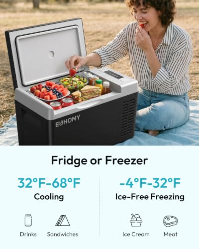 EUHOMY 19QT Electric Cooler