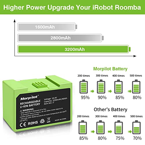 Image of 14.4V 3200mAh i7 Battery Replacement for iRobot Roomba e and i Series, Large Capacity Battery Compatible with Roomba i7 i7+ i8 i6 i4 i4+ i3 i3+ i7158 J7 7150 7550 and e e5 e6 e5150 e5152 e6198 Etc