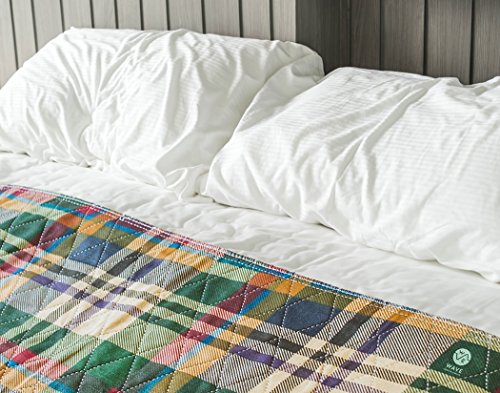 Heavy Duty Stain Masking 34" x 36" Reusable Washable Plaid Underpad Kit