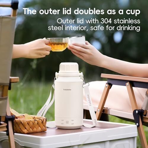 Image of 33.8 Oz /1000mL Portable Electric Kettle,304 Stainless Steel Travel Kettle Electric,4 Temp Settings with Holding Heat,600W Fast Boiling Water with Auto Shut-Off and Boil Dry Protection