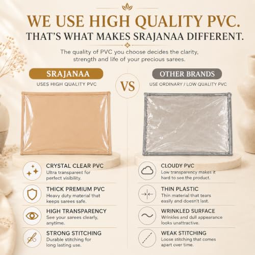 Image of Multiutility Non-Woven Saree Cover Bag Set of 12 with Transparent Window & Zipper | Wardrobe Organizer for Sarees, Lehengas, Dresses & Ethnic Wear | Beige