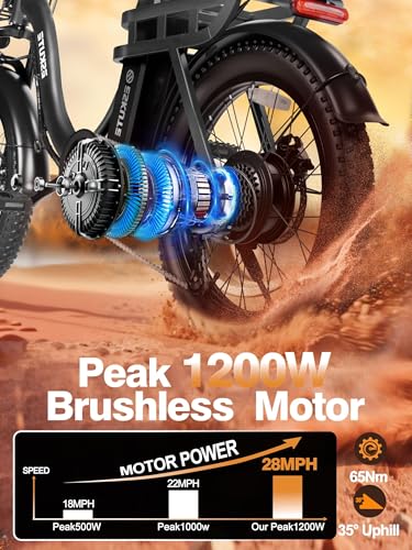 1200W Peak Folding Electric Bike for Adults, 28MPH 48V
