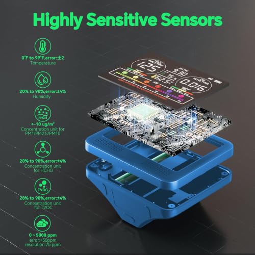Image of 16-in-1 Indoor Air Quality Monitor with PM1.0,PM2.5,PM10,CO2,HCHO,TVOC,Temperature,Humidity,Time Display &7 AQI Alarms - Professional Air Quality Tester for Home, Office & Indoor Use (Ice Blue)