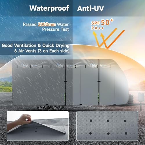 Image of VINPATIO RV Cover : 7 Layers Heavy Duty Travel Trailer Cover, Toy Hauler Cover Fits 33'-35' Camper Cover with Extra Windproof Straps, Tongue Jack Cover, Gutter Covers