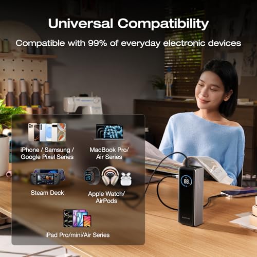 Prime Big Deal: EF ECOFLOW Laptop Power Bank, 25,000mAh 170W Portable Charger - image 7