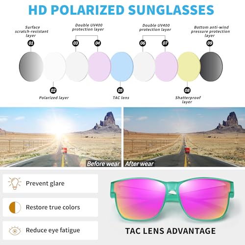 Image of URUMQI Polarized Sunglasses Fit Over Glasses for Men Women, Oversized Square Sun Glasses UV400 Protection