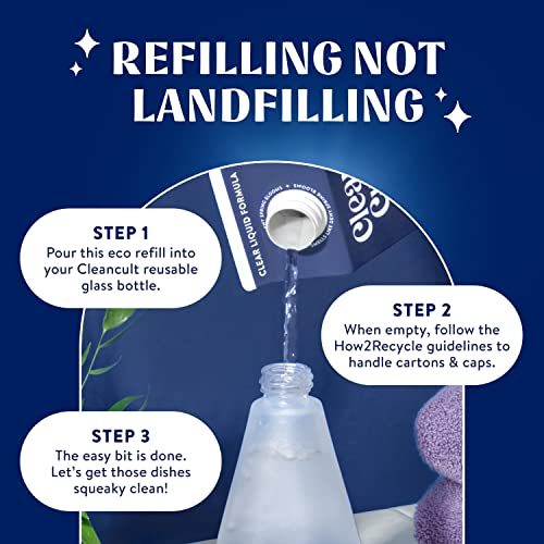 Cleancult Dish Soap Liquid Refills (32Oz, 3 Pack) - Dish Soap That Cuts Grease & Grime - Free Of Harsh Chemicals - Paper Based Eco Refill, Uses 90% Less Plastic - Wild Lavender #TOP4