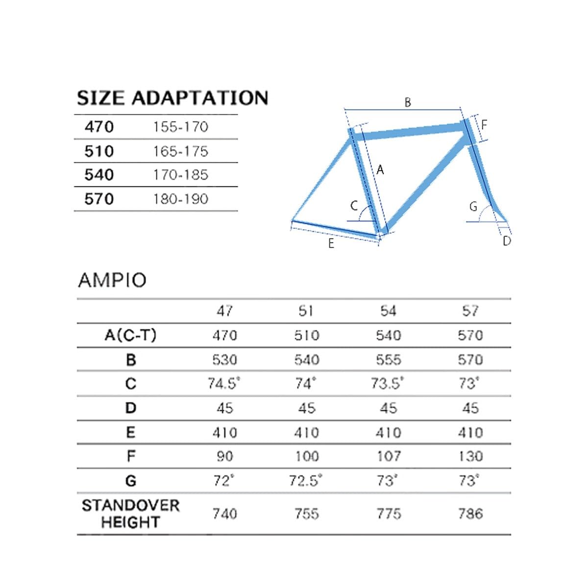 Amazon | ジオス GIOS AMPIO アンピーオ 2025 クロスバイク スポーツ